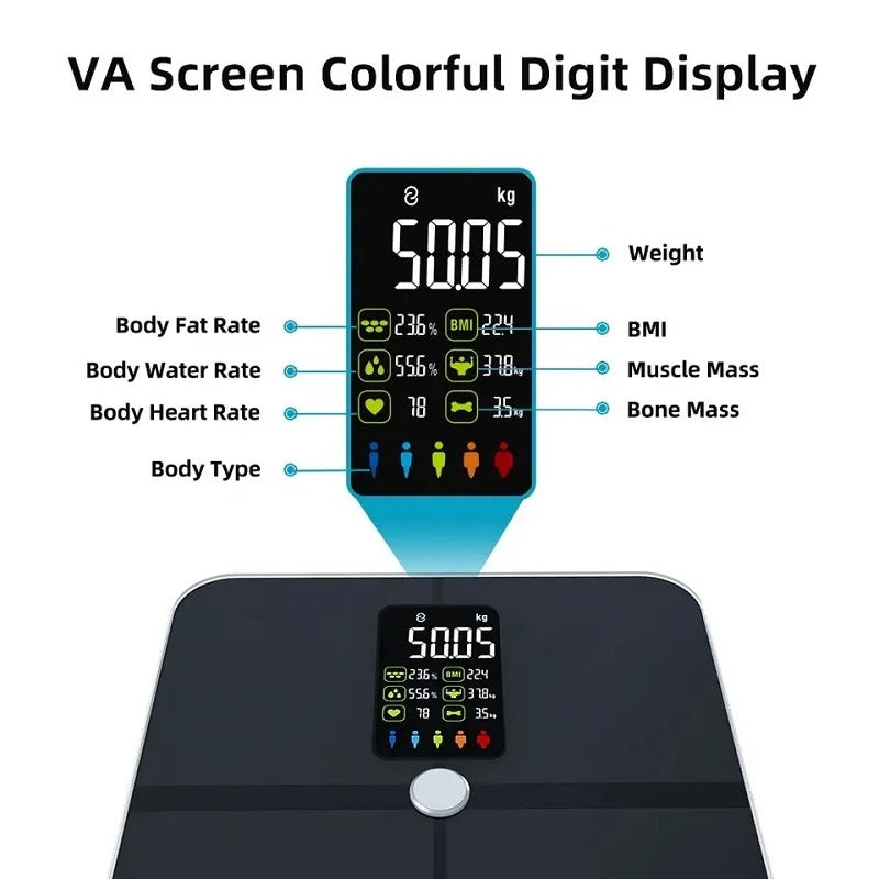 Premium Smart Body Fat Scale – Digital Weight Scale with Heart Rate Monitor, TFT Screen, Multi-Language Support