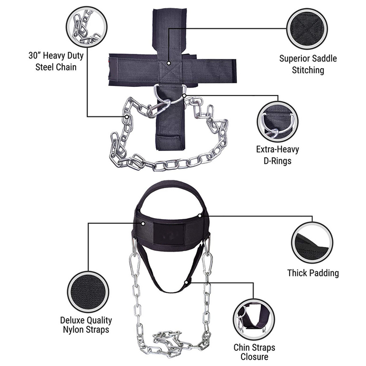 Premium Neck Training Harness for Strength & Muscle Power - Adjustable Head & Neck Weight Lifting Strap - Gym Fitness 