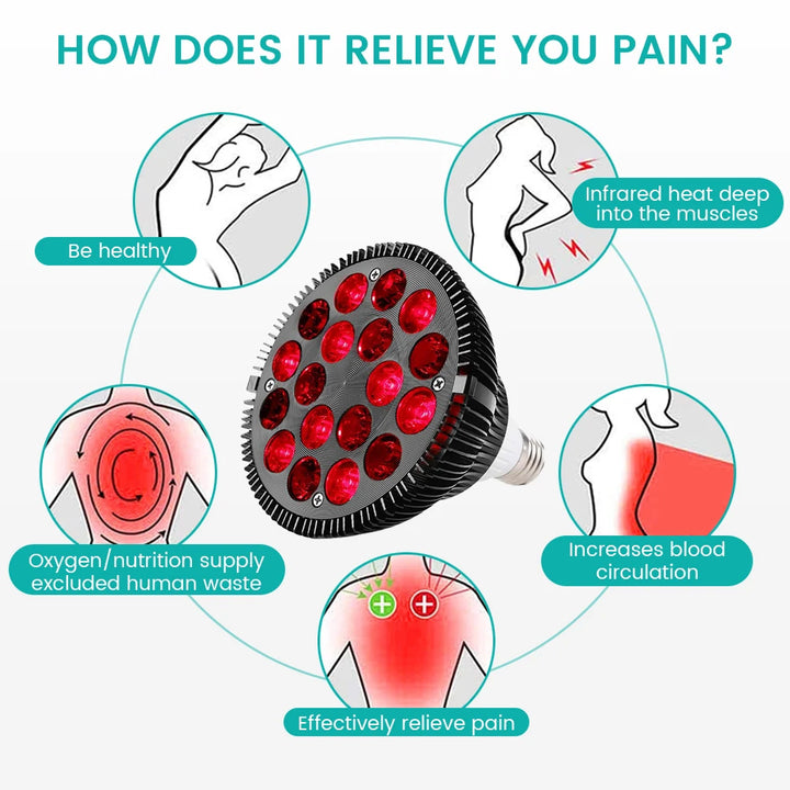 Premium Red Light Therapy Lamp for Muscle, Joint Pain Relief, Wound Healing – 660nm & 850nm Deep Penetration Infrared Bulb, 
