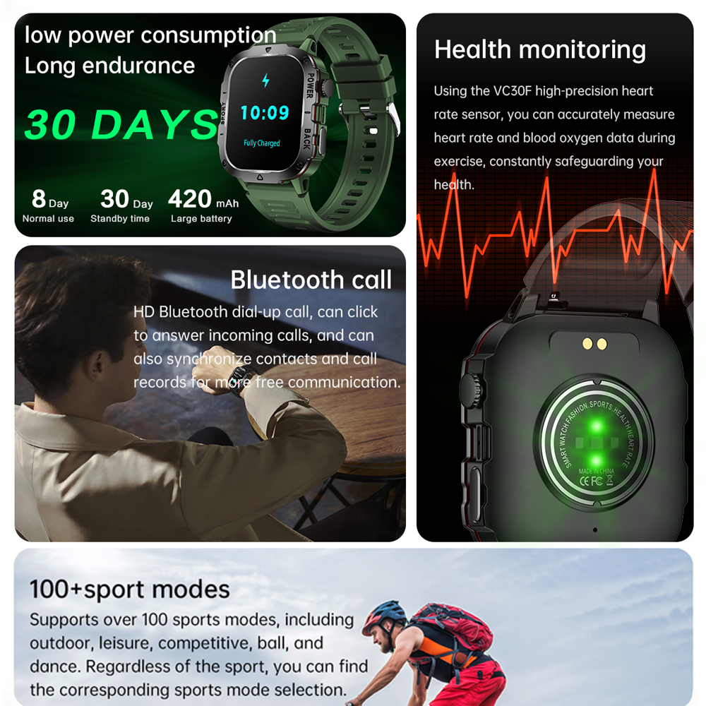 Premium GPS-Fitness-Tracker-Smartwatch mit 1,99 Zoll HD-Bildschirm, Herzfrequenz-, Blutdruck-, EKG- und Blutsauerstoffüberwachung – Bluetooth-Anruf, NFC, über 100 Trainingsmodi, wasserdicht