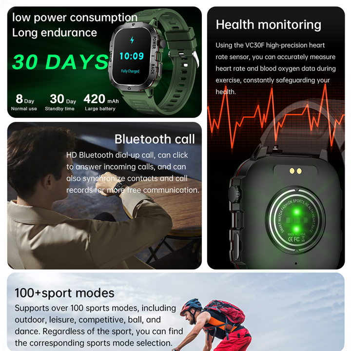 Premium GPS-Fitness-Tracker-Smartwatch mit 1,99 Zoll HD-Bildschirm, Herzfrequenz-, Blutdruck-, EKG- und Blutsauerstoffüberwachung – Bluetooth-Anruf, NFC, über 100 Trainingsmodi, wasserdicht