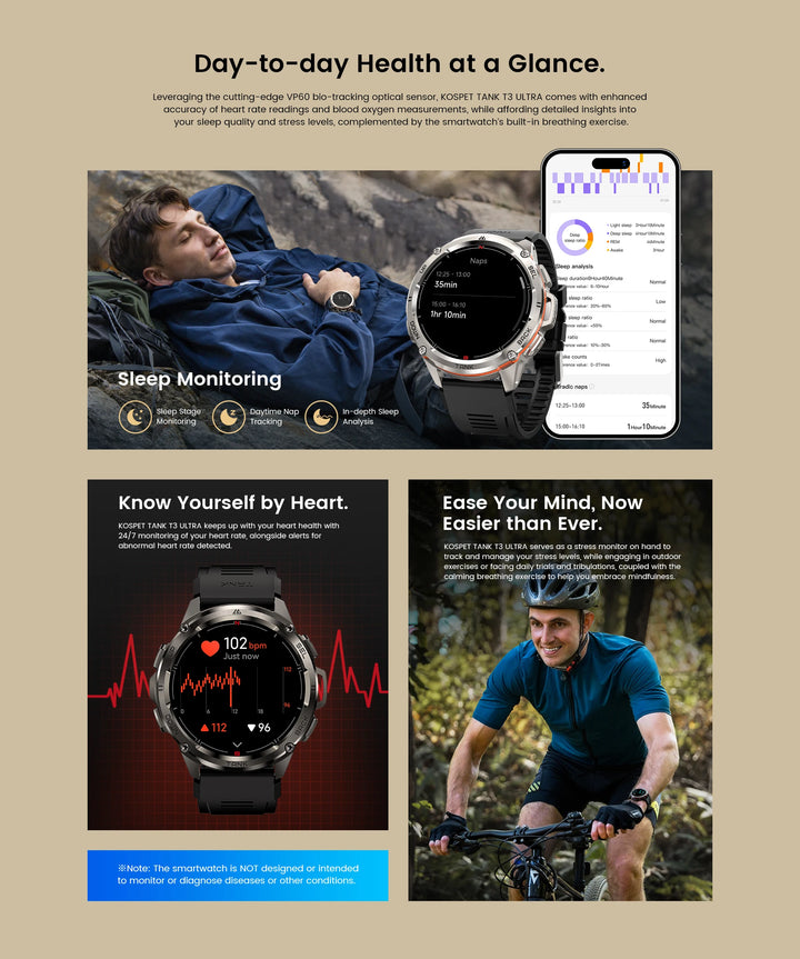 Premium Ultra GPS-Smartwatch für Herren, 470mAh AMOLED-Fitness-Tracker, Bluetooth, digitale Uhr mit AOD, Herzfrequenzmonitor, Aktivitätstracker und mehr