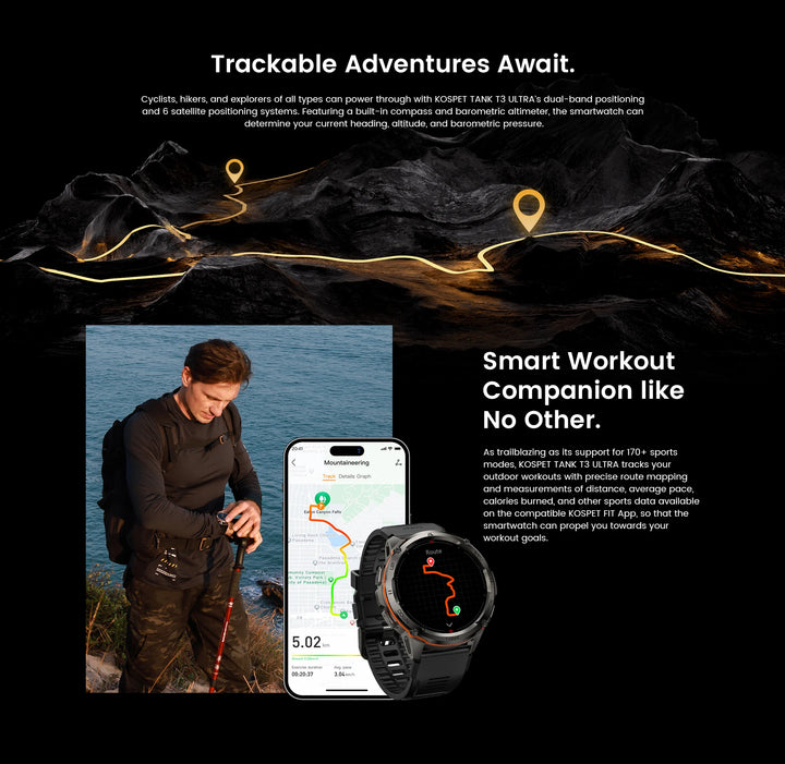 Premium Ultra GPS-Smartwatch für Herren, 470mAh AMOLED-Fitness-Tracker, Bluetooth, digitale Uhr mit AOD, Herzfrequenzmonitor, Aktivitätstracker und mehr
