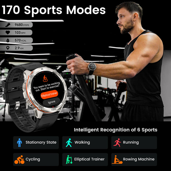 Premium Ultra GPS-Smartwatch für Herren, 470mAh AMOLED-Fitness-Tracker, Bluetooth, digitale Uhr mit AOD, Herzfrequenzmonitor, Aktivitätstracker und mehr