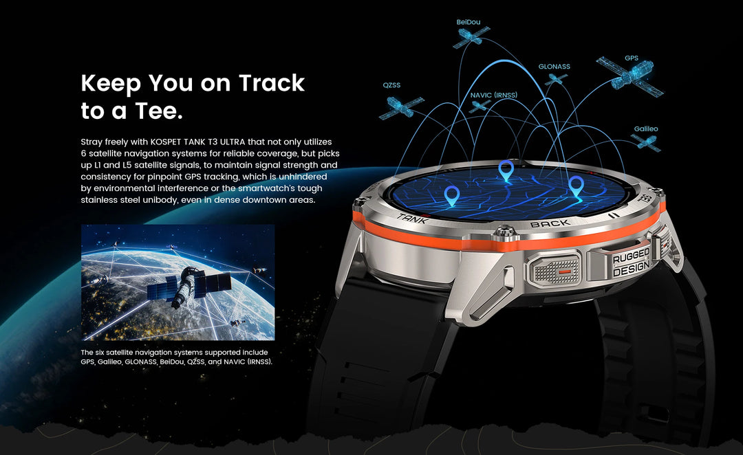 Premium Ultra GPS-Smartwatch für Herren, 470mAh AMOLED-Fitness-Tracker, Bluetooth, digitale Uhr mit AOD, Herzfrequenzmonitor, Aktivitätstracker und mehr