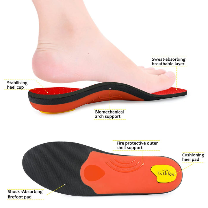 Premium Arch Support Orthotic Insoles – Pain Relief Inserts for Plantar Fasciitis, Flat Feet, and Heel Support, Ideal for