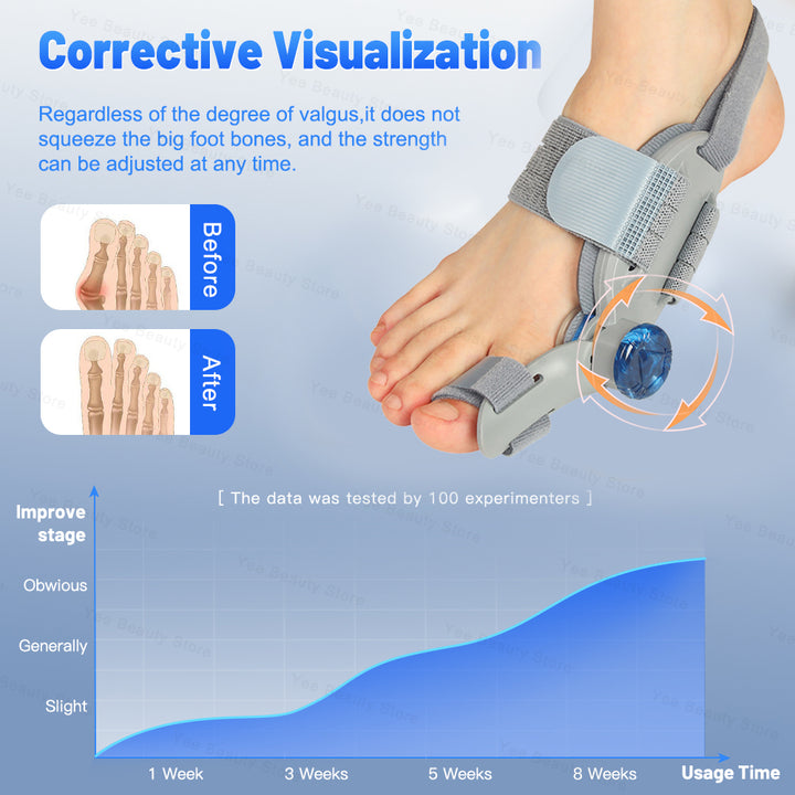 Premium Adjustable Bunion Corrector | Hallux Valgus Straightener with Rotatable Toe Separator, Soft Silicone Pad, Flexible 