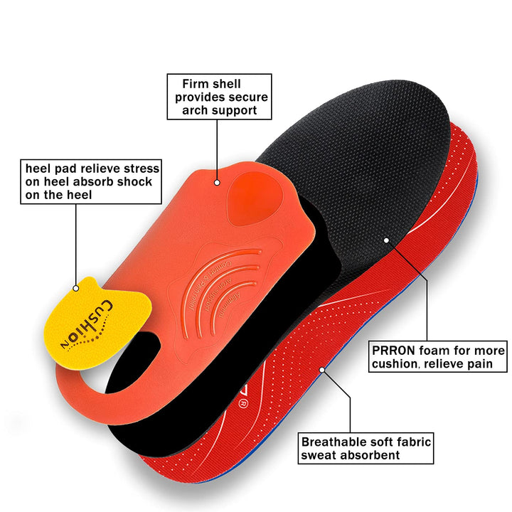 Premium Arch Support Orthotic Insoles – Pain Relief Inserts for Plantar Fasciitis, Flat Feet, and Heel Support, Ideal for