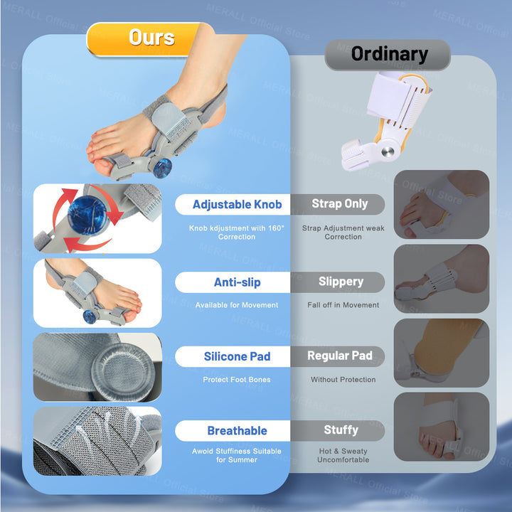 Premium verstellbarer Hallux Valgus Korrektor – Großzehenbegradiger mit orthopädischer Ballenstütze, Silikonpolster und Zehenseparator zur Schmerzlinderung und Zeigenausrichtung, flexible Größe für Männer und Frauen