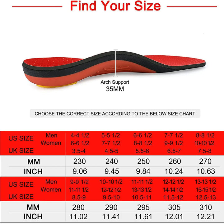 Premium Arch Support Orthotic Insoles – Pain Relief Inserts for Plantar Fasciitis, Flat Feet, and Heel Support, Ideal for