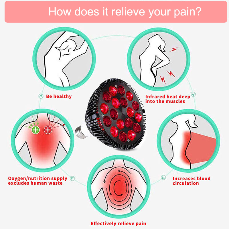 Premium Red Light Therapy Lamp for Muscle, Joint Pain Relief, Wound Healing – 660nm & 850nm Deep Penetration Infrared Bulb, 