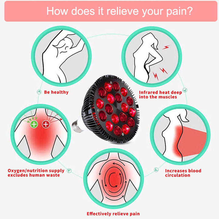 Premium Red Light Therapy Lamp for Muscle, Joint Pain Relief, Wound Healing – 660nm & 850nm Deep Penetration Infrared Bulb, 